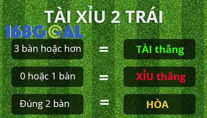 tỷ lệ 2 trái có cách đọc khá đơn giản