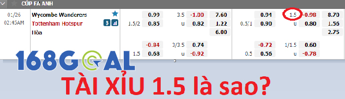 Nhìn vào hình chúng ta có thể thấy rằng ký hiệu của loại kèo Tài Xỉu 1 1/2 này là 1.5.